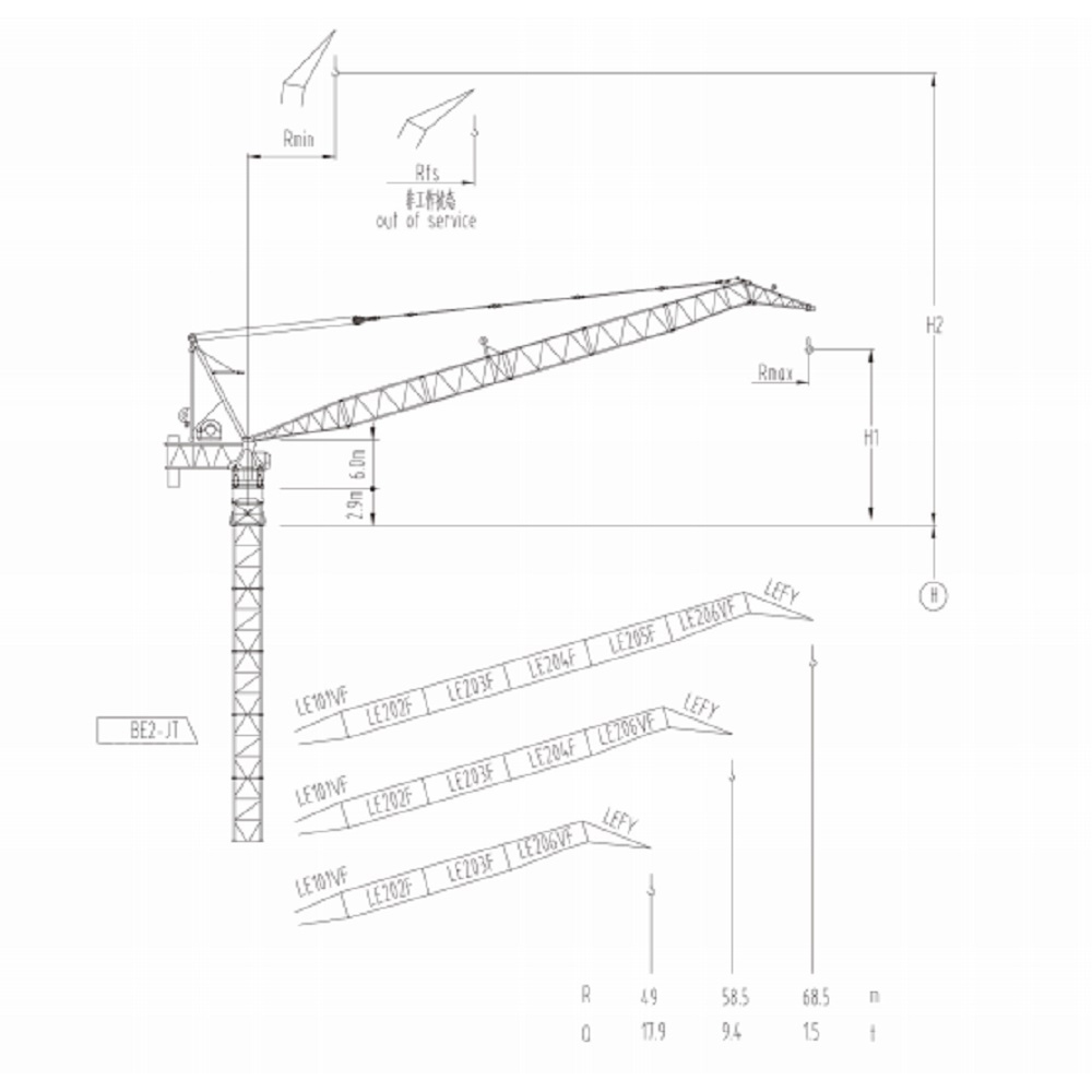 Wind Turbine Tower Crane