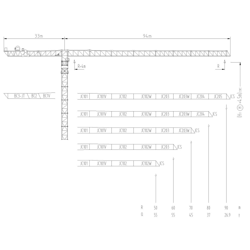 details of a luffing jib crane