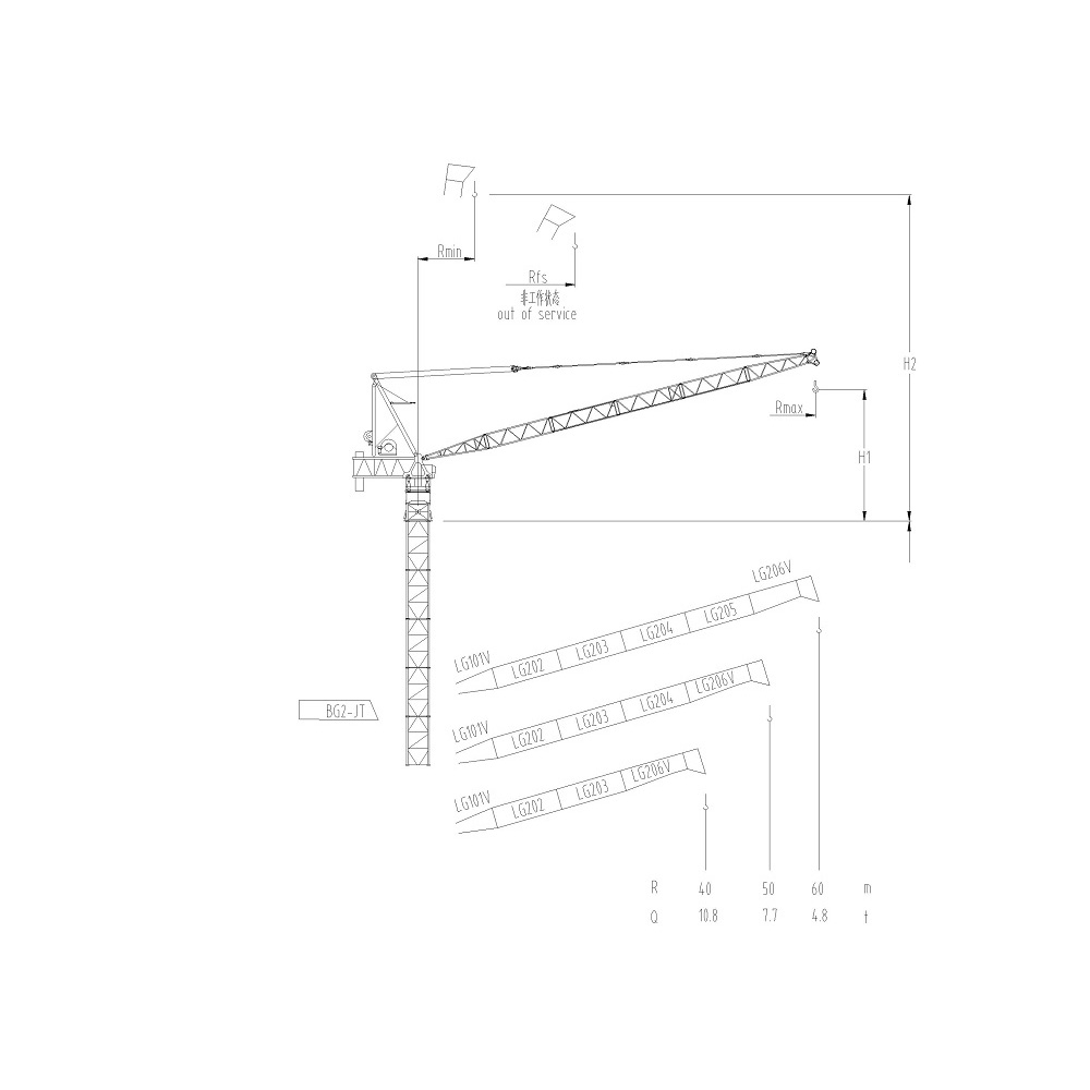 luffing jib crane's intricate mechanical components