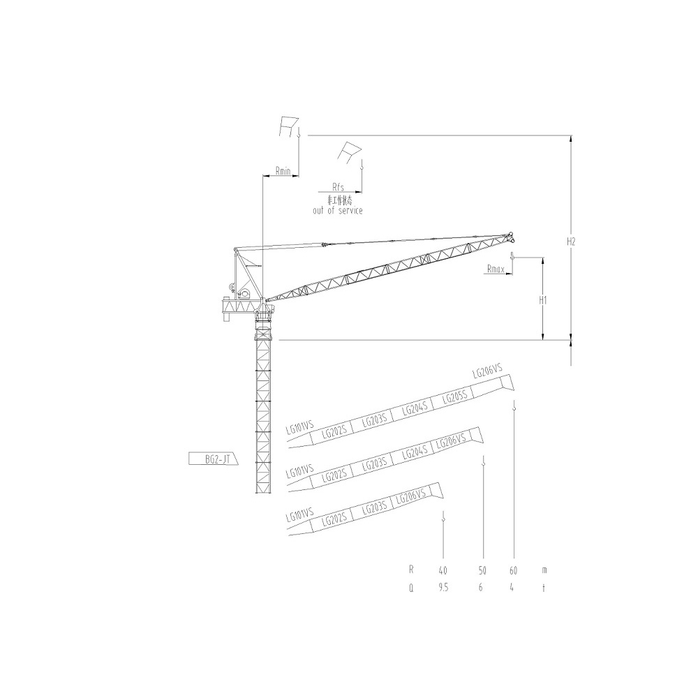 luffing jib crane's intricate mechanical components