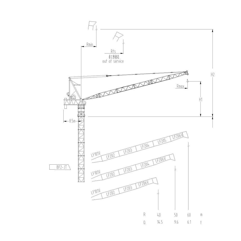 luffing jib crane's intricate mechanical components