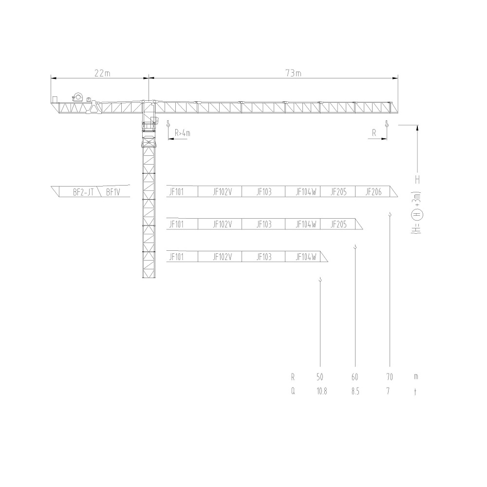 Flat-Top Tower Crane with 73m jib arm luffing jib crane's intricate mechanical components