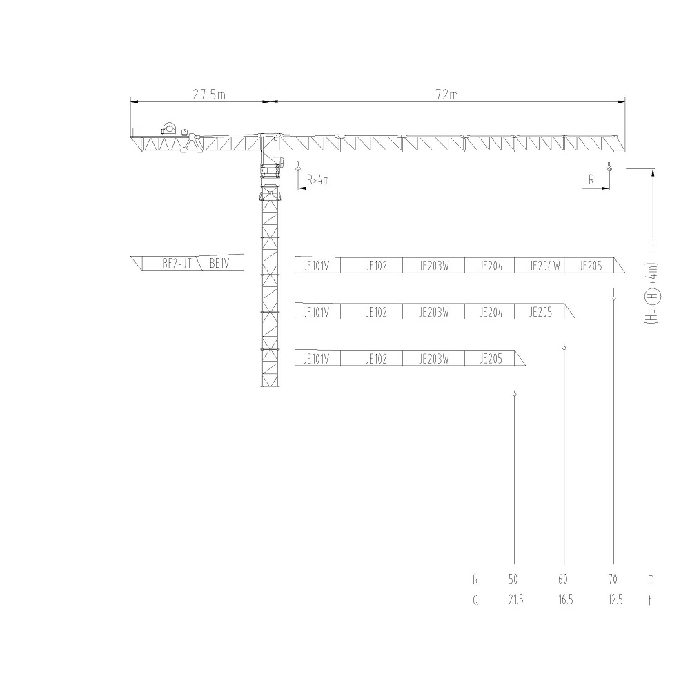 luffing jib crane's intricate mechanical components