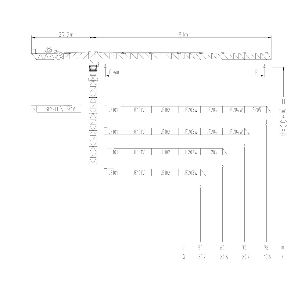with 81 meters jib arm Flat-Top Tower Crane