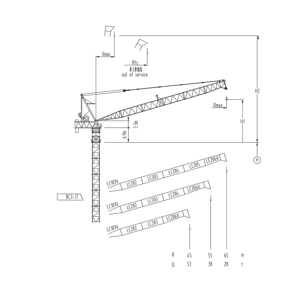 Luffing Jib Tower Crane jib that can be raised or lowered vertically.